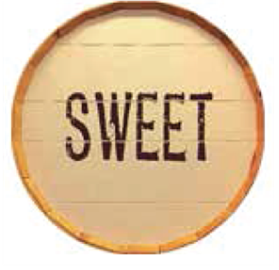 Barrel Flavor Profile - Sweet ?" round