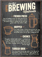 Coffee Brewing Easel 11" x 15"