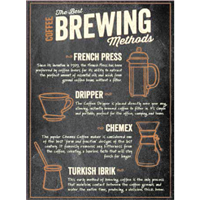 Coffee Brewing Easel 11" x 15"